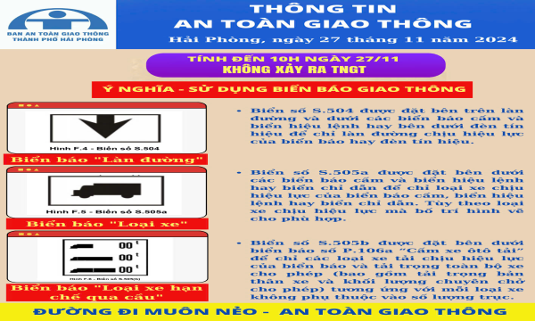 Thông tin an toàn giao thông ngày 27/11/2024